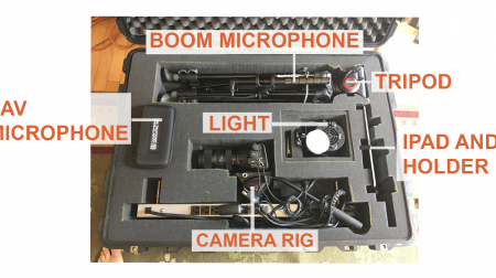 A diagram of an user-friendly camera kit, which has a Boom Microphone, LAV Microphone, Tripod, Light, iPad holder, and Camera Rig