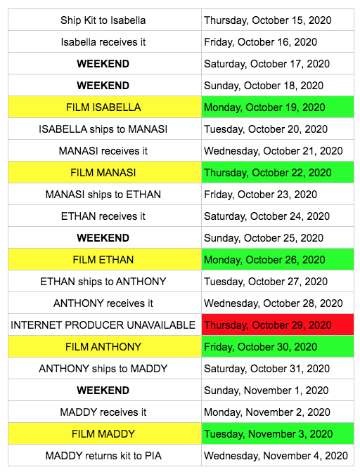 Daily schedule for “Edna”